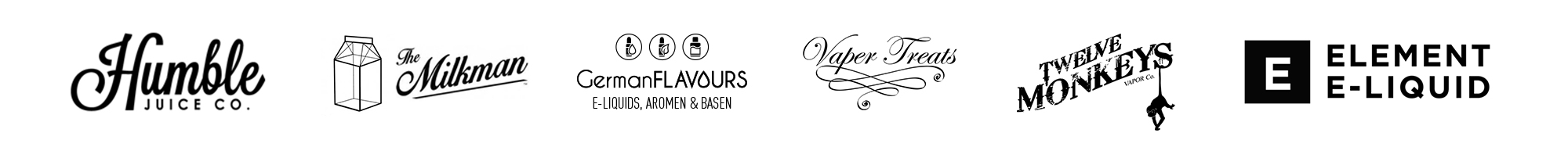 Produktsortiment
